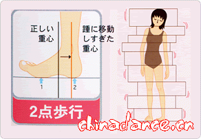 脚底错误的承重方式和站姿