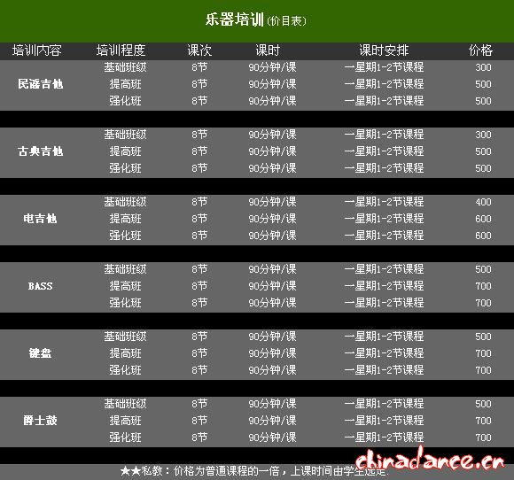 乐器培训