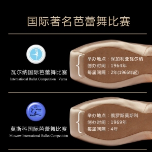 国际著名的芭蕾舞比赛时间表
