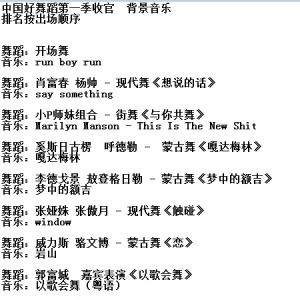 【舞蹈音乐下载】2014年《中美舞林争霸》《中国好舞蹈》背景音乐