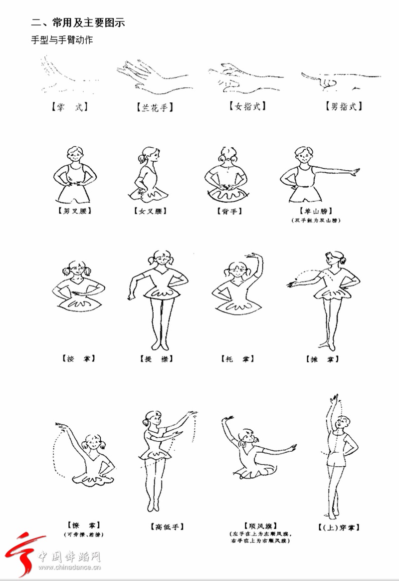 初学舞蹈的基本功图解图片